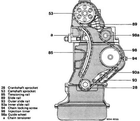 9 Degrees Of Chain Stretch PeachParts Mercedes Benz Forum