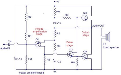 Class C Power Amplifier Circuit Diagram With Values Class C