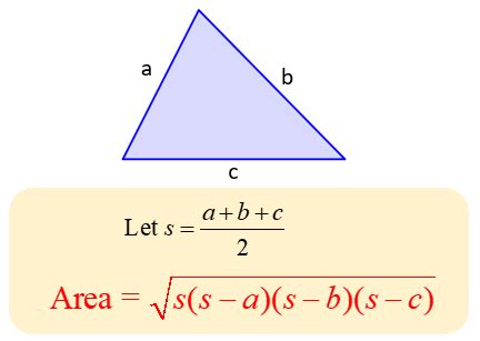 Area of Polygon: Shoelace formula