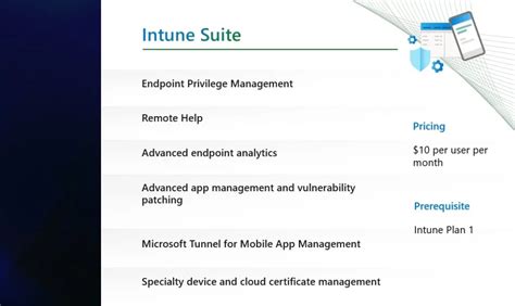 Insights Of Microsoft Intune Suite Roadmap From Microsoft Secure Event