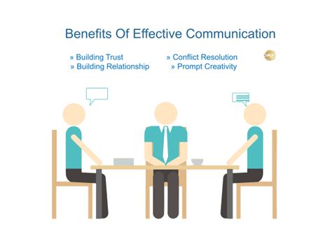 Top 9 Benefits Of Effective Communication: Best Advantages