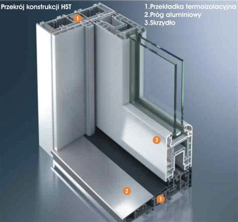 Drzwi Hs Przesuwne Ct Schuco Heroal Aluprof Okna Drzwi Fasady