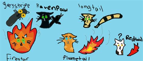 Warrior Cats Names Taken Seriously By Sagelefer On Deviantart