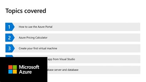 How To Get Started With Microsoft Azure On Demand Demo Trailer