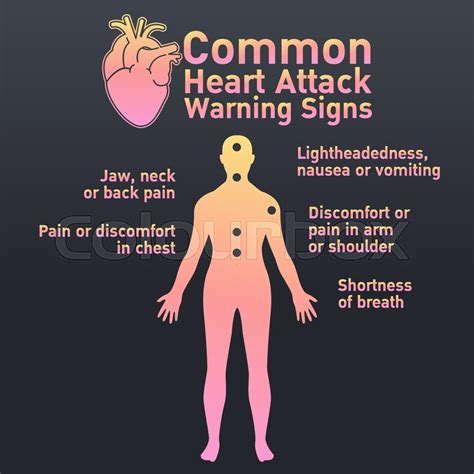 Common Heart Attack Warning Signs Stock Vector Colourbox