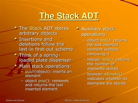 PPT Understanding Stacks And Queues Data Structures PowerPoint