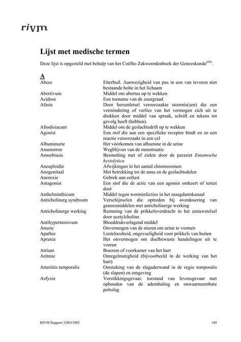 Lijst Met Medische Termen