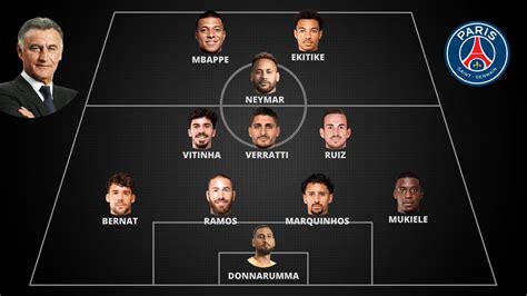 𝐏𝐒𝐆𝐈𝐍𝐓 on Twitter The Predicted Lineup for PSG vs Strasbourg PSGRCSA