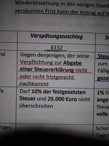 Definitionen Ao Flashcards Quizlet