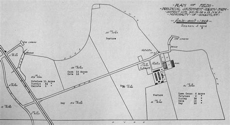 Colony Farm past -- present -- future: Map of Colony Farm 1914