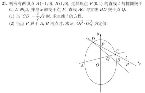 极点极线与配极变换 知乎