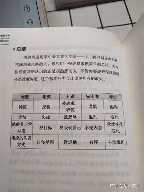 脱不花《沟通的方法》告诉你，怎样的沟通才不是单向输出 知乎