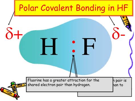 Ppt Chapter 10 Chemical Bonding Powerpoint Presentation Free