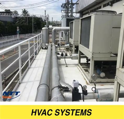 HVAC SYSTEMS