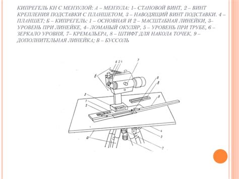 Измерение вертикальных углов оптическим теодолитом, теодолитная съёмка