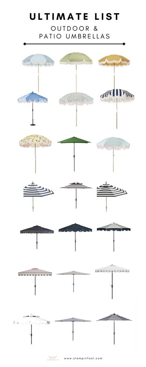 Ultimate Guide To The Best Patio Umbrellas For Outdoor Entertaining 2021