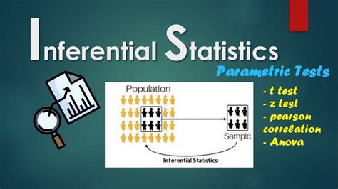 Inferential Statistics Parametric Tests Student T Test Z Test