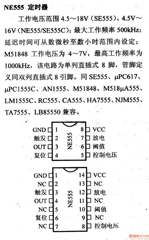 555引脚图及功能161引脚图 伤感说说吧