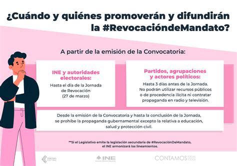 La Revocación De Mandato Se Promoverá Y Difundirá Por El Ine Y