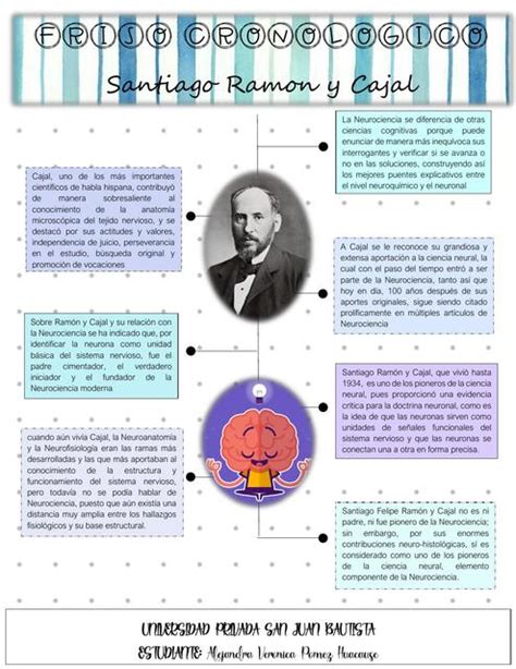 Biografía de Santiago Ramon y Cajal Psico Blog uDocz