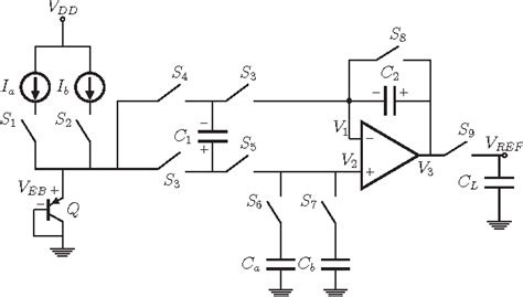 Figure 1 From A Resistorless Switched Bandgap Voltage Reference With