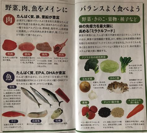 免疫力アップ5つの習慣 ①食事〜免疫細胞が活性化する「フィトケミカル」〜 京都市左京区の歯医者 おおくぼ歯科クリニック 予防歯科・歯周病・小児歯科・矯正・インプラント・審美 ホワイトニング