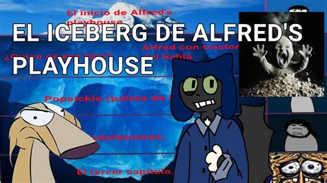 El Iceberg De Alfreds Playhouse Serie De Emily Youcis Muffiiin ⚠