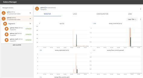 Adding a node to your existing Galera Cluster | Galera Cluster for MySQL