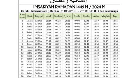 Ramadhan Hijriah Selasa Maret Ini Imsakiyah Untuk Kota