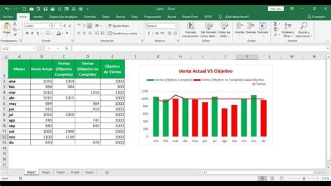 Excel 2019 Gráfico de Barras con formato condicional YouTube