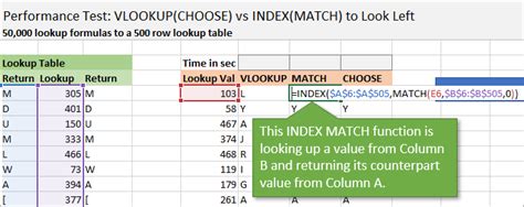 Vlookup Choose Vs Index Match Performance Test Excel Campus