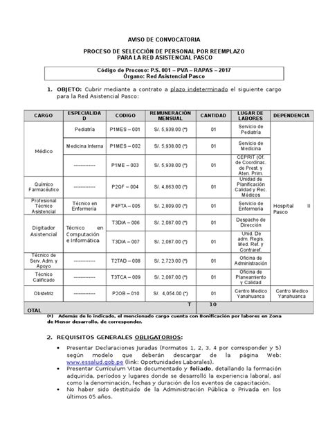 Convocatoria De Essalud Red Asistencial Pasco Pdf Farmacia Medicamentos Con Receta