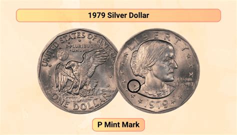 1979 Silver Dollar Value (Rarest Sold For $15,275) - Chronicle Collectibles