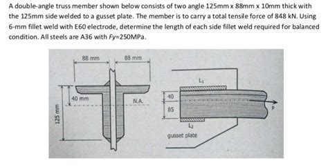 Solved A Double Angle Truss Member Shown Below Consists Of