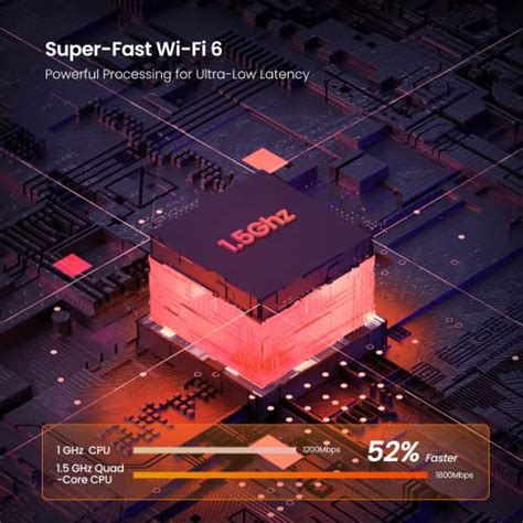 Tenda Ax Mesh Wifi System Nova Mx Sq Ft Wifi Coverage