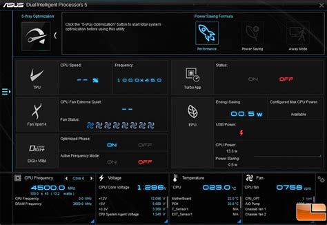 Asus Prime Z A Motherboard Review Page Of Legit Reviewsasus