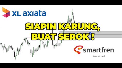 Analisa Teknikal Saham Fren Excl Ihsg Analisa Mingguan Agustus