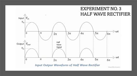 Experiment No Half Wave Rectifier Youtube