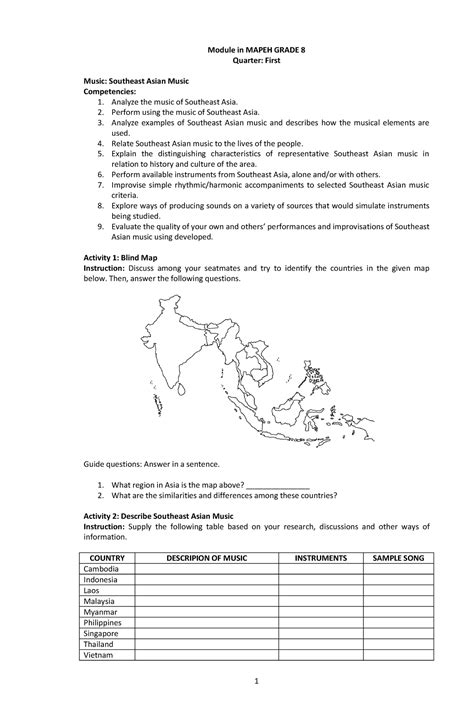 Module In Mapeh Grade Quarter Pdfdrive Module In Mapeh Grade