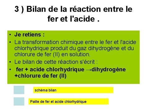 Chap Raction Entre Lacide Chlorhydrique Et Le