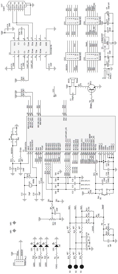 Stm Microcontrollers The Final Chapters Embedded Lab Page