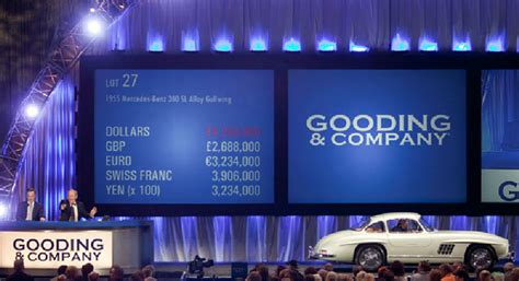 13 World Record Breaking Cars Sell At Gooding Company S Scottsdale