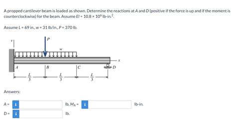 Solved A Propped Cantilever Beam Is Loaded As Shown Chegg