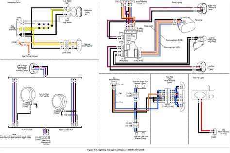 Overhead Door Wiring Diagrams