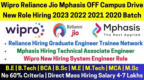 Wipro Reliance Jio Mphasis OFF Campus Drive New Role Hiring Started