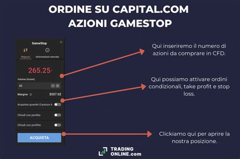 Comprare Azioni Gamestop Conviene Oggi Analisi E Previsioni