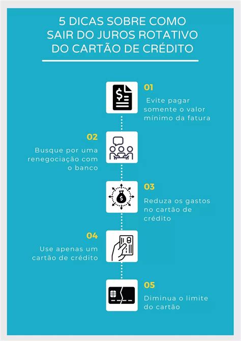 O'que É Juros Rotativo - O que é crédito rotativo? Veja 5 dicas para sair dessa cilada