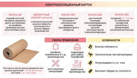 Электрокартон электроизоляционный купить оптом и в розницу в интернет ...
