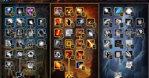 Retribution Paladin Leveling Guide Wotlk