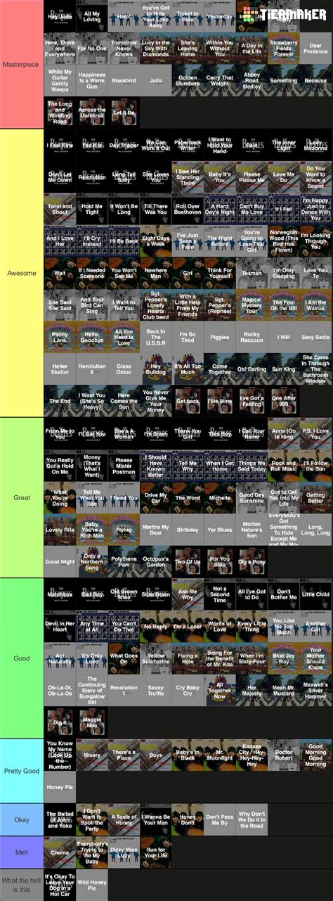 I made a every Beatles song tier list : r/beatles